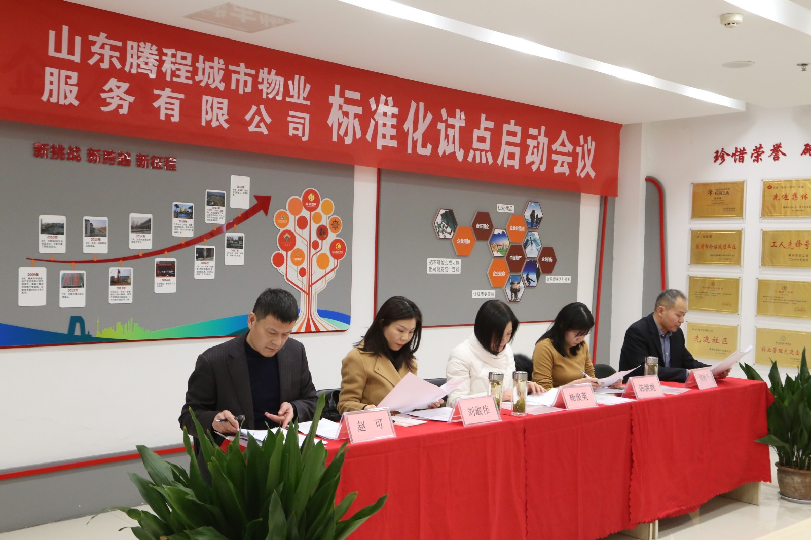 腾程物业公司召开标准化试点建设启动会议